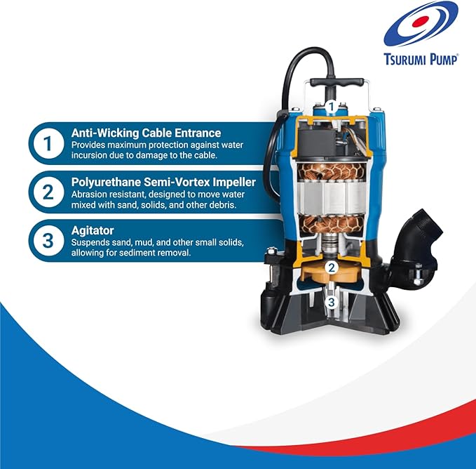 Tsurumi Pump HS2.4S Submersible Trash Pump with Agitator 1/2 HP 115V 2 in Discharge Ideal for dewatering applications with sand, solids, and other debris | 39 GPM / 2340 GPH