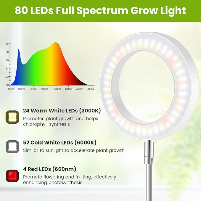 Kullsinss 6.3in Grow Light, Full Spectrum Plant Lights for Indoor Growing | White Plant Lamp with 6/12/16H Auto Timer, 5 Brightness Levels, 10-60in Height Adjustable, for Indoor Tall Plants (2-Pack)