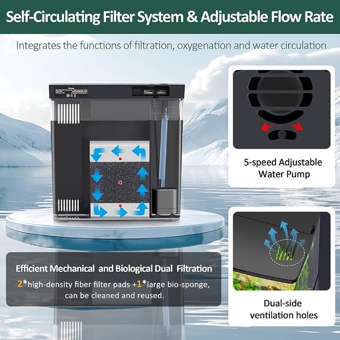 Small Fish Tank 1.2 Gallon Self Cleaning Betta Aquarium Starter Kit with Auto-Cycling Quiet Pump (Filteration & Oxygenation & Circulation) 5-Color LED Desktop Room Aquarium