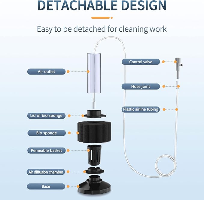 Pawfly Aquarium Sponge Filter, Mini Sponge Filter Kit with Airline Tubing and Control Valve for Small Fish Tank up to 3 Gallon