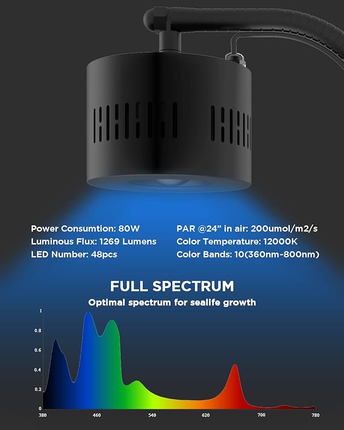 Lominie Aquarium LED Light, Reef Coral Light Saltwater Aquarium Light Full Spectrum with Remote Control Gooseneck for 10 Gallon Fish Tank