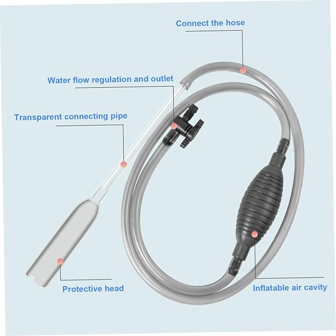 Fish Tank Vacuum Gravel Cleaner with Manual Pump – Flows Adjustable Aquarium Siphon with 3 Different Nozzles Water Changer for Home