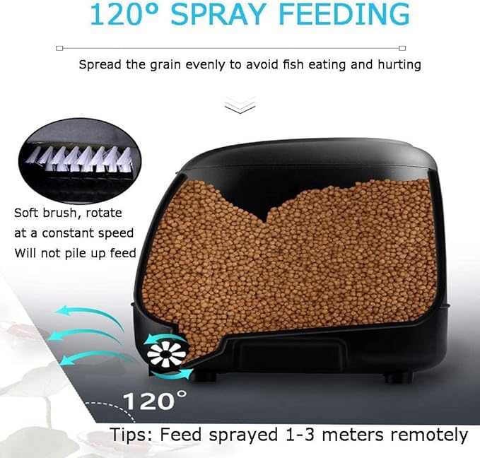 Automatic fish feeder for pond, Pond feeder, Automatic koi fish feeder for pond outdoor, Fish feeder automatic dispenser For a vacation away and prevent sunstroke(10L-battery powered)