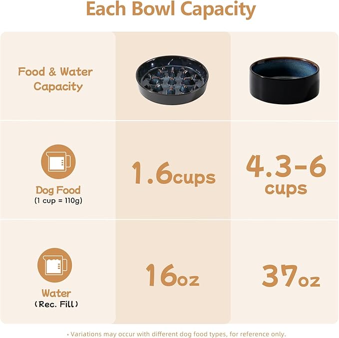 Havniva Elevated Slow Feeder Dog Bowls, 1.6 Cups/8.2 inch Slow Feeders + 7.3 inch Ceramic Dog Food & Water Bowls Set with Acacia Wood Stand Puzzle Bowls for Fast Eater, Medium Dogs Anti-Choking