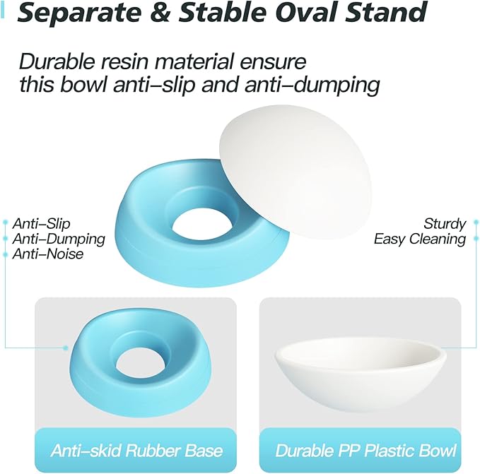 Elevated Cat Bowl, Adjustable Raised Slanted Food Bowl for Cats and Small Dogs, Wide Shallow PP Dish with TPR Non Slip Base, Whisker Friendly, 17 oz