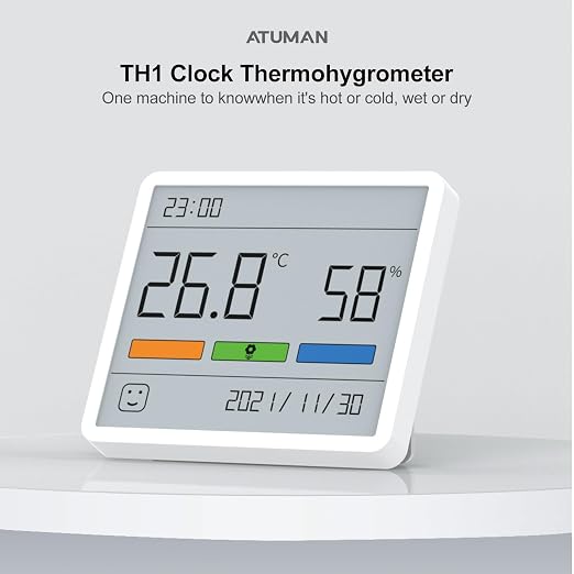 TH1 Digital Hygrometer Thermometer, Indoor Temperature Humidity Gauge with 3.67" Large LCD Screen, High Accuracy, Stickable/Standable, Long Battery Life for Home, Baby Room, Office & Greenhouse