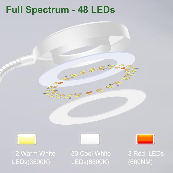 2 in 1 Grow Lights for Indoor Plants, 3 Colors Plant Lights Indoor | 48 LEDs Full Spectrum Plant Lights for Indoor Growing with 360° Gooseneck, 6/12/16H Timer, 5 Brightness, White 3 Pack