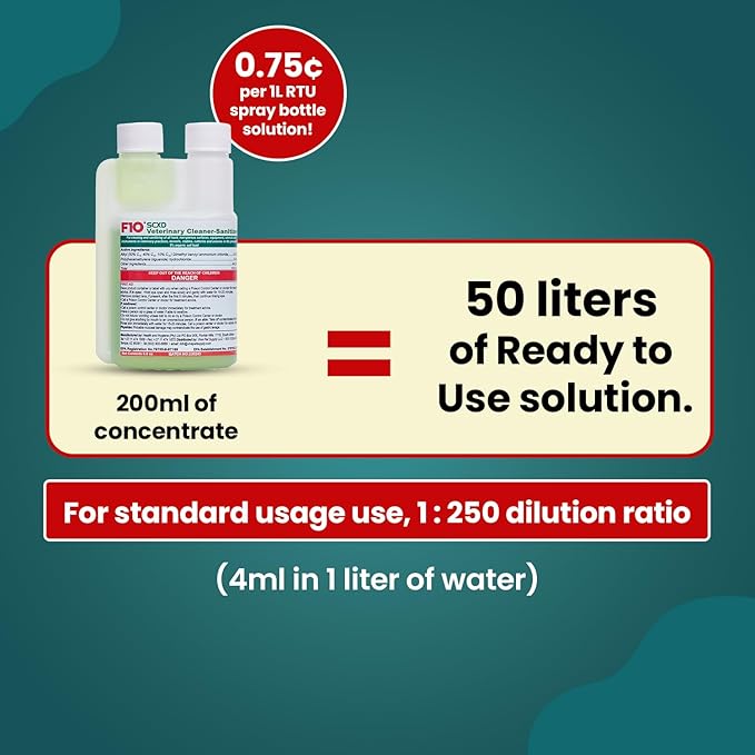 F10 SCXD Concentrated All Purpose Disinfectant Cleaner With Soap For Kennels, Litter Box, Cage, Terrariums, Habitats, Vet Practices - 200 ml (6.8oz)
