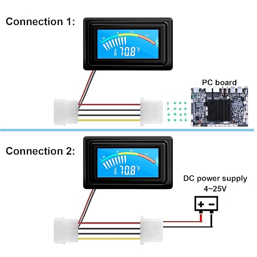 KETOTEK Digital Thermometer Temperature Meter Gauge Waterproof Sensor Probe Aquarium Car PC case Incubator Temp Meter 4 Pin Power Supply Celsius/Fahrenheit LCD Display