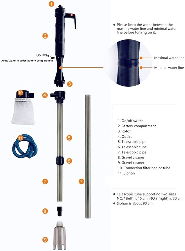 LONDAFISH Electric Fish Tank Vacuum Water Filter Cleaner Sand Washer | aquarium cleaner vacuum electric syphon operated gravel vacuum for aquarium sand vacuum