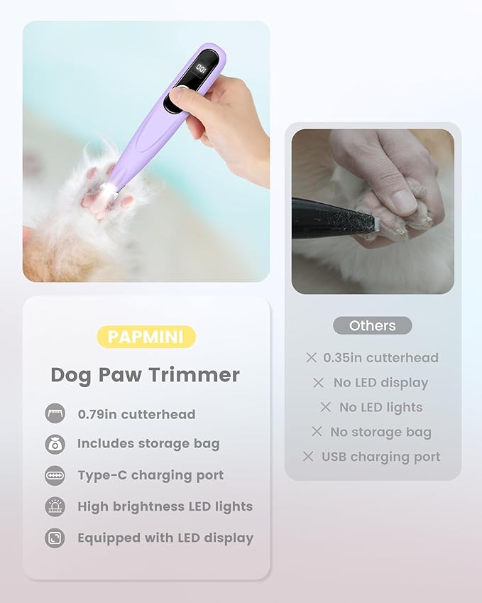 PAPMINI Dog Paw Trimmer with LED Display,35dB Ultra-Low Noise Dog Grooming Clippers,Cordless Paw Trimmers for Dog's Feet with LED Light,Type-C Rechargeable Cat Hair Trimmer for Paws, Ears, Face, Rump