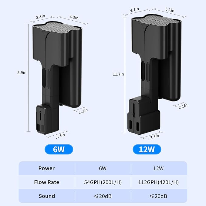Hang On Back Aquarium Filter Up 20 Gallons Fish Tanks, 3-Stage Multi-Stage Filtration with Surface Skimmer, Ultra Quiet HOB Power Waterfall Filter for Freshwater