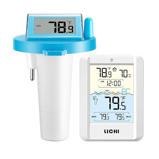 Solar Wireless Floating Pool Thermometer - Upgraded IPX8 Waterproof Easy Read Digital Thermometer with Time, Indoor Temperature & Humidity Monitor for Swimming Pools, Spas, Hot Tubs (Blue 2-piece set)