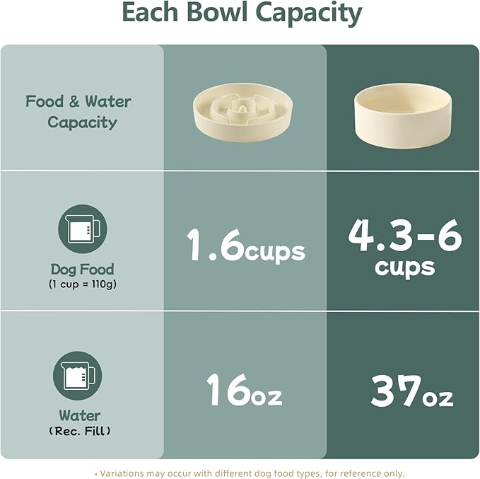 Havniva Ceramic Raised Slow Feeder Dog Bowl Set, Elevated 7.3inch Bowl and 8.2inch Puzzle Slow Dish with Wooden Stand for Medium and Large Dog, Anti-Gulping (2X Light Yellow+ Stand)
