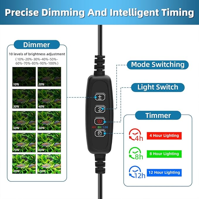 LED Submersible Aquarium Light 4W Underwater Fish Tank Light with Blue White&Blue and White Three Light Modes Timer Automatic On/Off and Dimmer Brightness Adjustable (7.5inch)