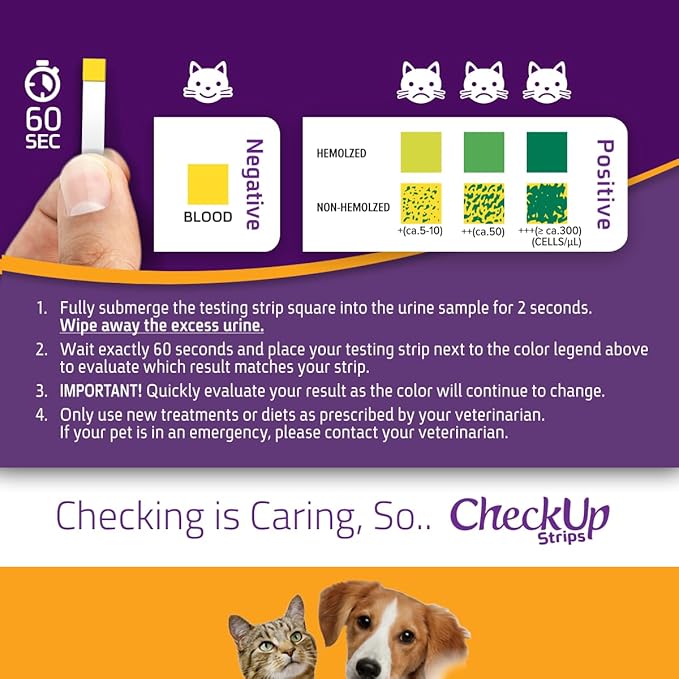 KIT4CAT CheckUp Blood in Urine Test Strips for Cats & Dogs | At-Home Hematuria Detection, Urinary Health Monitoring – 50 Reagent Strips