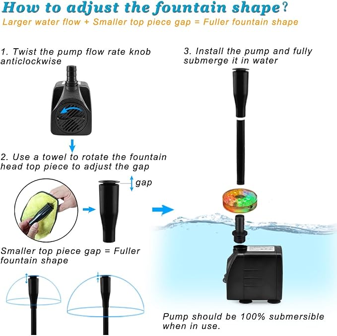 15W 220 GPH Submersible Fountain Pump with LED Light (800L/H), Ultra Quiet Adjustable Water Pump for Water Feature, Hydroponics, Garden, Pond, Aquariums, Fish Tanks, Indoor Outdoor Fountain
