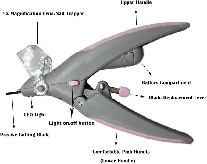 Illuminated Pet Nail Clipper, 5X Magnification Pet Nail Scissor Safe with LED Light, Pet Grooming Nail Care Tool Great for Dogs Cats