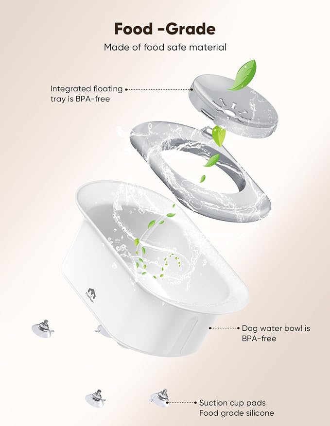 Dog Water Bowl 2.2l/75oz - No Spill Splash-Proof Design, Anti-Slip Suction Base & Slow Flow Dripless Dispenser, Large Capacity Dog Bowl for Messy Drinkers (White- Gray)