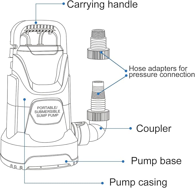 Sump Pump Submersible 1HP 3700GPH Utility Water Pump Portable Transfer Electric Water Sump Pumps with 8 Accessories for Swimming Pool Draining Hot Tub Pond Basement