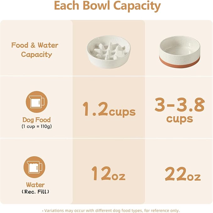 Havniva Elevated Slow Feeder Dog Bowls, 1.2 Cups/7.3 inch Slow Feeders + 6.1 inch Ceramic Dog Food & Water Bowls Set with Acacia Wood Stand Puzzle Bowls for Fast Eater, Small Dogs Anti-Choking