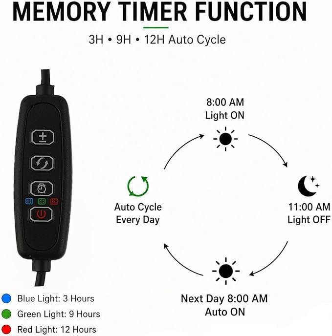 Aquarium Light Full Spectrum LED10W Light with Timer Auto On/Off | Betta Fish Tank Light,Nano Terrarium Fish Tank Lamp,3 Light Colors + Dimmable Brightness