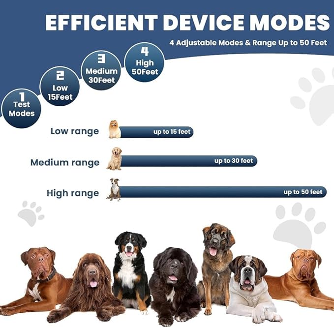 Anti Barking Devices，Anti Barking Device for Dogs Long Range 50ft (270°)，3 Modes Ultrasonic Bark Box，Dog Barking Deterrent Devices，Bark Box，Barking Control Devices for Dog Training in Outdoor/Indoor