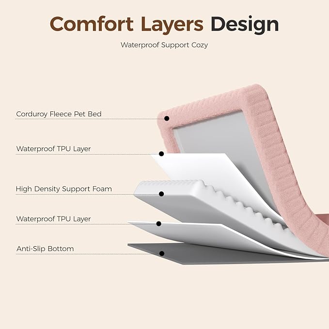 Orthopedic Dog Bed for Medium Dog, Waterproof Pet Bed,Non-Slip Bottom and Egg-Crate Foam with Removable Washable Cover Crate Bed,Pink,30"x20"x3"
