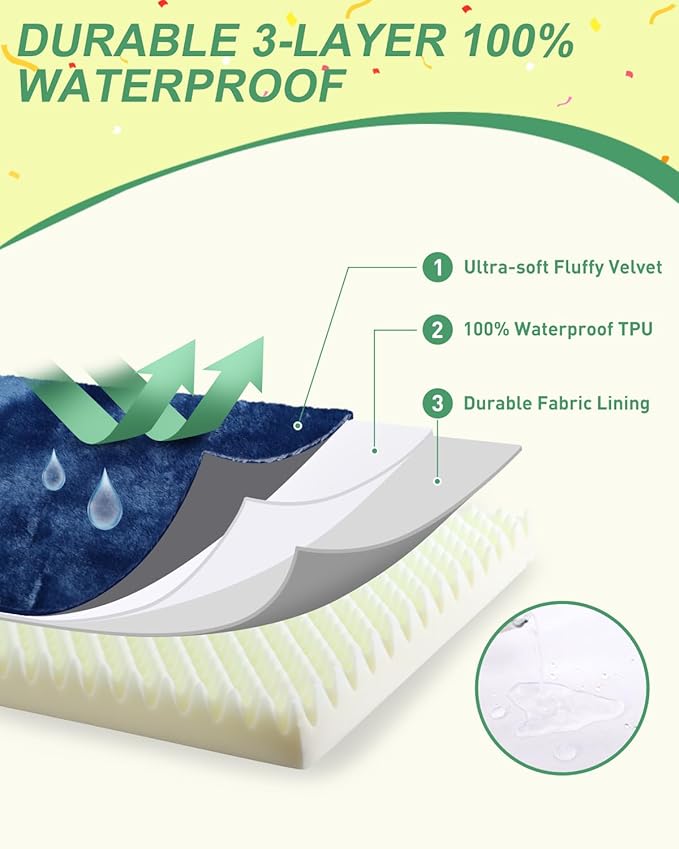 KSIIA Orthopedic Dog Crate Bed Waterproof Dog beds for Extra Large Dogs Deluxe Plush Washable Pet Mat with Egg Crate Foam & Removable Cover, 47 x 29 Inch, Blue