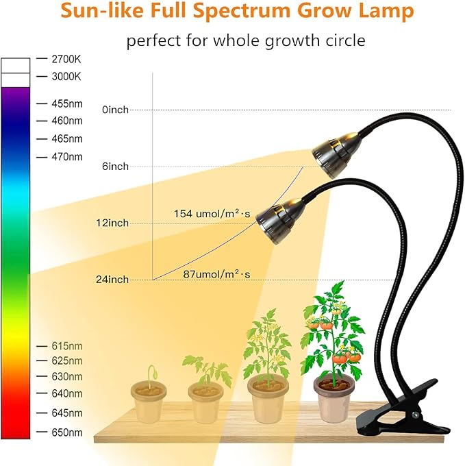 Grow Light for Indoor Plants Growing, Juhefa Gooseneck Clip-on Plant Lamp for Seedlings Succulents Seed Starting,3 Modes & 10-Level Brightness with Timer 3 9 12 Hrs