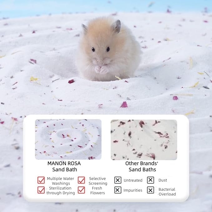 MANON ROSA Chinchilla Bath Sand-No-Dust Sand for Hygienic Bathing Litter Box - Ideal for Dwarf Hamsters Gerbils Mice Degus and Small Pets (M(4lb),Petal Bath Sand)