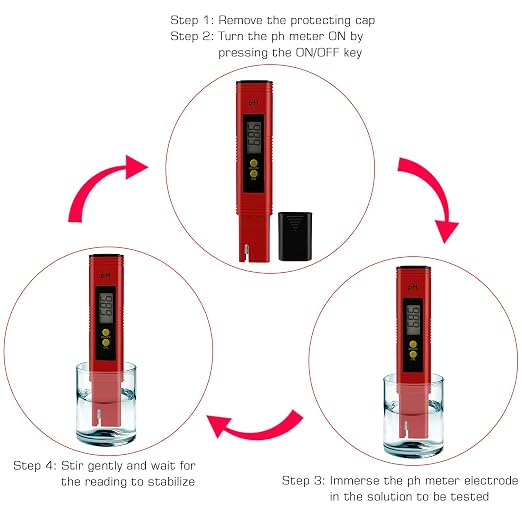 PH Meter for Water Hydroponics Digital PH Tester Pen 0.01 High Accuracy Pocket Size with 0-14 PH Measurement Range for Household Drinking, Pool and Aquarium (1, Red, Normal)