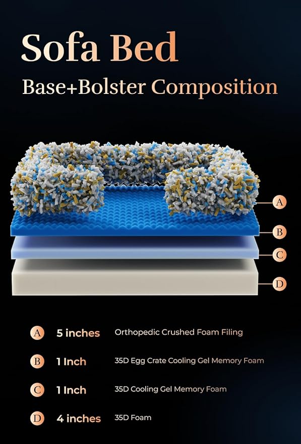 NOAH & PAW Large Dog Bed, 35x25x11 Inch, Orthopedic Dog Beds, Eggshell Memory Foam Infused with Cooling Gel, Inner Cover, Waterproof, Machine Washable (Velvet Sofa Collection)