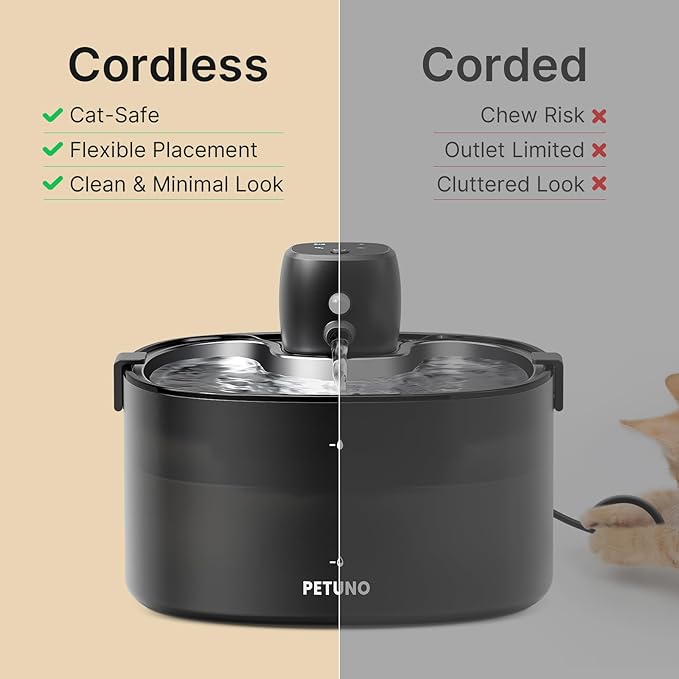 Wireless Cat Water Fountain, Cat Fountain Battery Operated, 78oz/2.3L Pet Water Fountain Cordless, 4000mAh Rechargeable Automatic Fountain with Motion Sensor, Ultra-Quiet Pump & Locking Lid, Silver