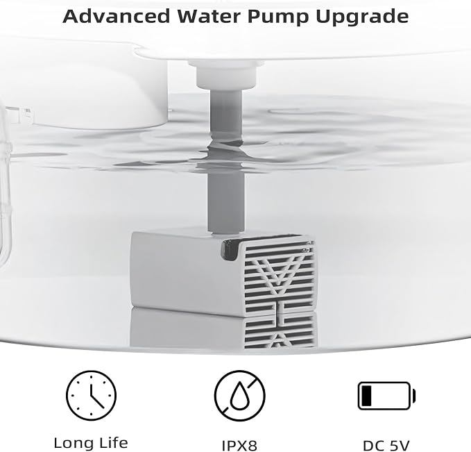 JY-830 Universal Submersible Water Pump for Pet Fountains Regular | Ultra Quiet | IPX8 Waterproof | Easy to Clean and Install | Low Power | Long Lasting