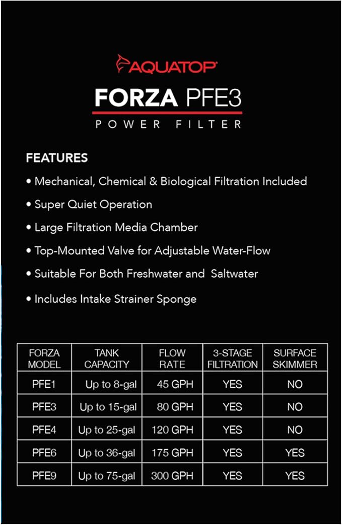 Aquatop Forza 80 GPH Power Filter for Aquariums –15-25 Gal Freshwater & Saltwater – Advanced Filtration Design – Keeps Water Crystal Clear – PFE-3