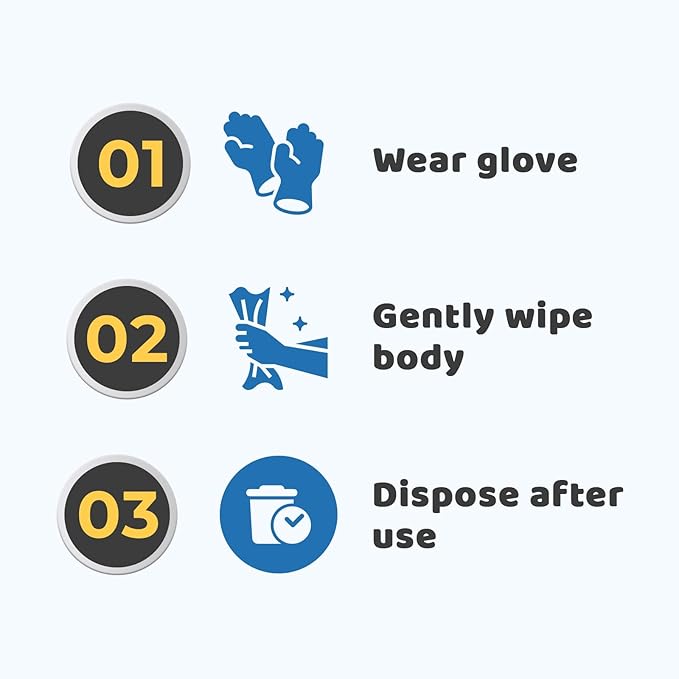 Pet Glove Wipes for Dogs & Cats with Coconut Scent, No Rinse Full Body Cleaning Large Gloves (9.84 x 9.05 inch), Gentle Grooming for Paws Face Ears Eyes Coat, Alcohol Free, 20 Pack