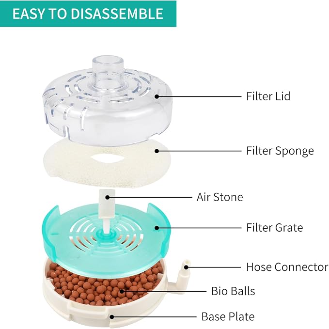 Small Aquarium Sponge Filter, Small Fish Tank Filter & Mini Submersible Fish Filter Built-in Air Bubble Stone and Bio Sponge for Fish Tanks up to 5 Gallon (Air Pump Not Included)