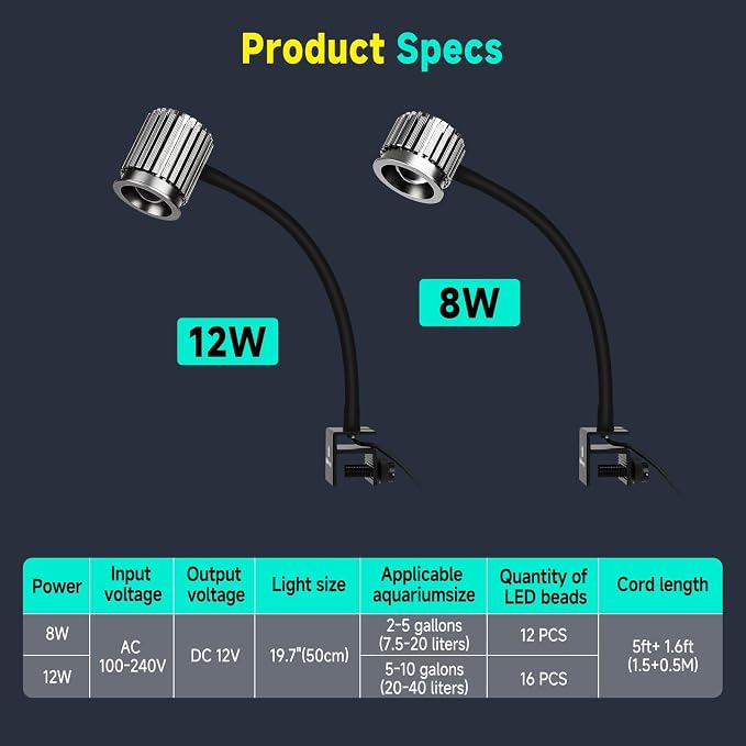 fishkeeper Saltwater Aquarium Light for 5-10 Gallon, 24/7 Reef LED Light | Adjustable 3 Color Mode /10 Brightness/3 Timer, 12W Clip On Aquarium Light for Coral Marine Tank, Memory Function