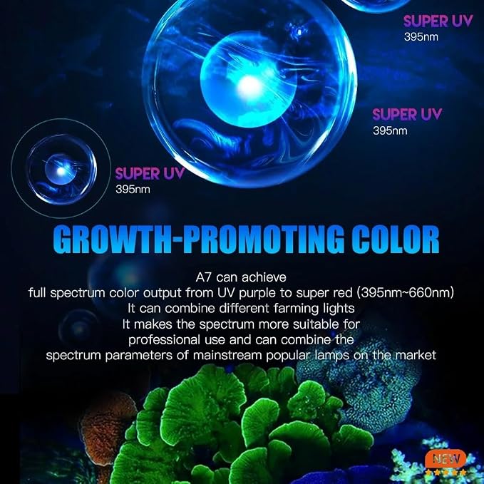 A+ A7 III 100W Full Spectrum Marine LED Reef Light, WiFi App Control, 6-Channel Programmable Timer Dimmer, Dual Lens, High PAR for Saltwater Coral Reef Aquarium (A7III)