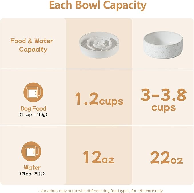 Havniva Elevated Slow Feeder Dog Bowls, 1.2 Cups/7.3 inch Slow Feeders + 6.1 inch Ceramic Dog Food & Water Bowls Set with Acacia Wood Stand Puzzle Bowls for Fast Eater, Small Dogs Anti-Choking