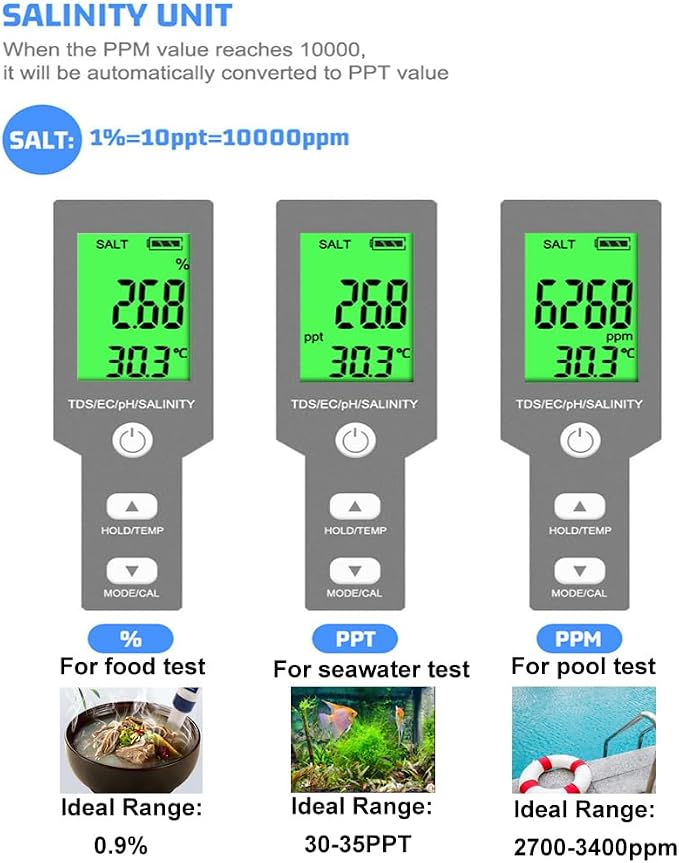 Pool Salt Tester - Multifunctional 5 in 1 Salinity, PH, TDS, EC, and Temperature Meter, Pool Salinity Testing Kit, Digital Salinity Tester for Swimming Pool,Saltwater, Sea Water, Aquarium