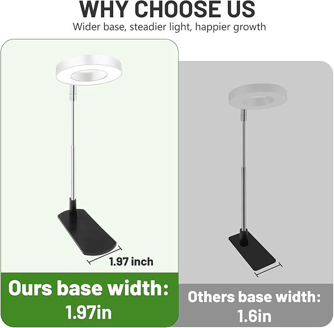 LBW Grow Light for Indoor Plants, Height Adjustable Plant Grow Lamp with Auto On/Off Timer 6/8/12/16H, 3 Colors,5 Dimmable Brightness, for Small Plants, White, 5 Packs