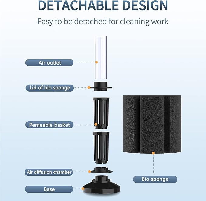Pawfly Large Aquarium Bio Sponge Filter Quiet Fish Foam Filter with Airline Tubing Suction Cups Check Valve Connectors and Control Valve Accessories for Betta Fry Shrimp Fish Tank up to 60 Gallon