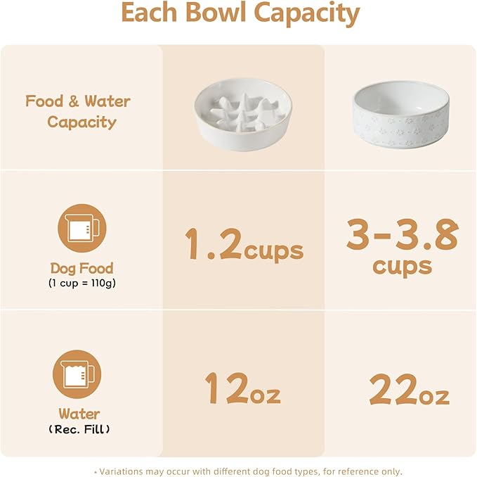 Havniva Elevated Slow Feeder Dog Bowls, 1.2 Cups/7.3 inch Slow Feeders + 6.1 inch Ceramic Dog Food & Water Bowls Set with Acacia Wood Stand Puzzle Bowls for Fast Eater, Small Dogs Anti-Choking