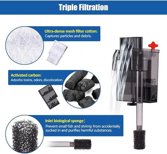 HOB Slim Aquarium Filter for Up to 5 Gallon Tank Ultra-Quiet Fish Tank Power Filter Flow Adjustable Suitable for Saltwater and Freshwater 42 GPH 3W