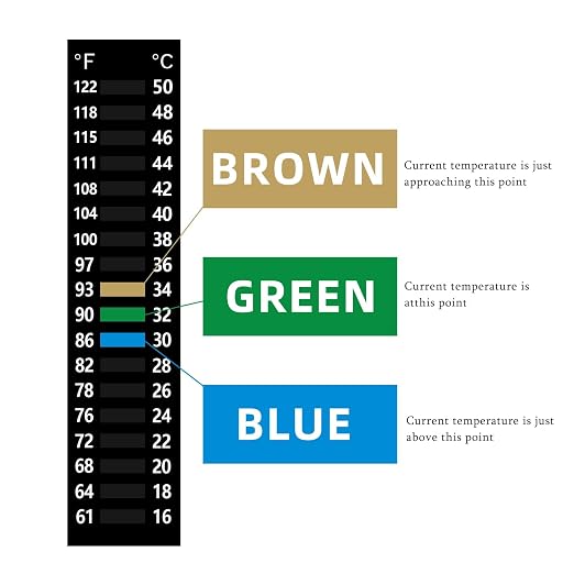 3PCS Aquarium Thermometer Strip 61-122℉(15-50°C) for Brewing Aquarium | Easy-to-Read Fish Tank Thermometer Stick on Aquarium Test Strip for Aquarium Fish Tank, Adhesive Temperature Sticker Display