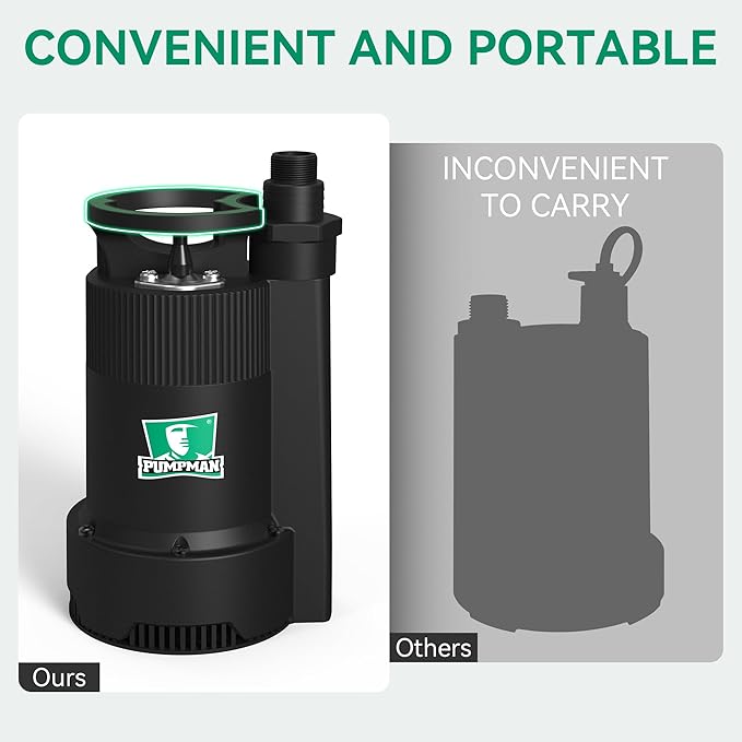 PUMPMAN 1/6HP Utility Pump, 1850 GPH Submersible Water Pump with Handle, Thermoplastic Portable Well Pump IPX8 Waterproof for Pools, Basements, Car Washing, Garden