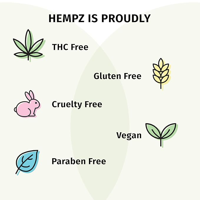 Hempz Petz Dog Paw Balm, Creamy Citrus Orange & Red Raspberry Herbal Protective Balm, 2 oz.