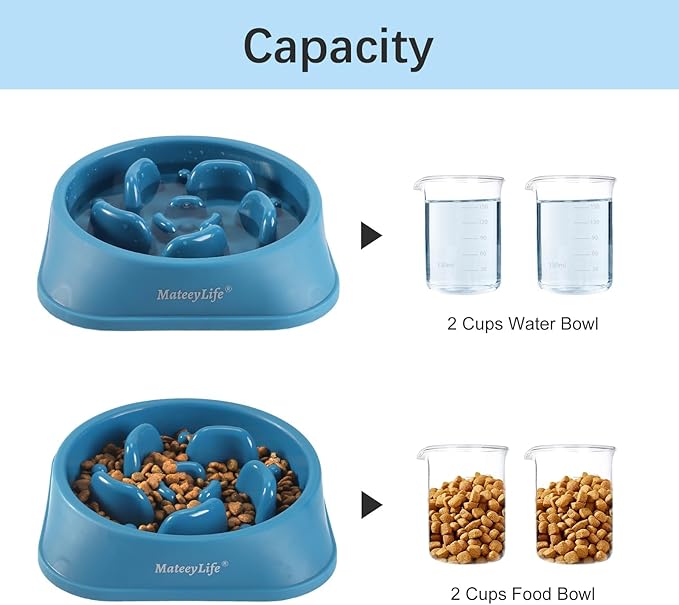 MateeyLife Slow Feeder Dog Bowls, Anti-Choking Puzzle Dog Food Bowls, Anti-Slip Interactive Feeding Slow Down Eating, Bloat Stop Maze Dishes for Medium Large Breeds DarkBlue